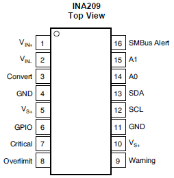 INA209 PIN Configuration