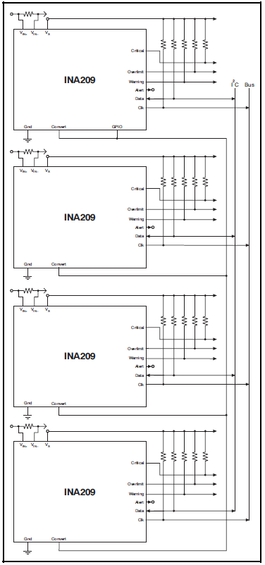 INA209 Multichannel Data Acquisition with Simultaneous Sampling